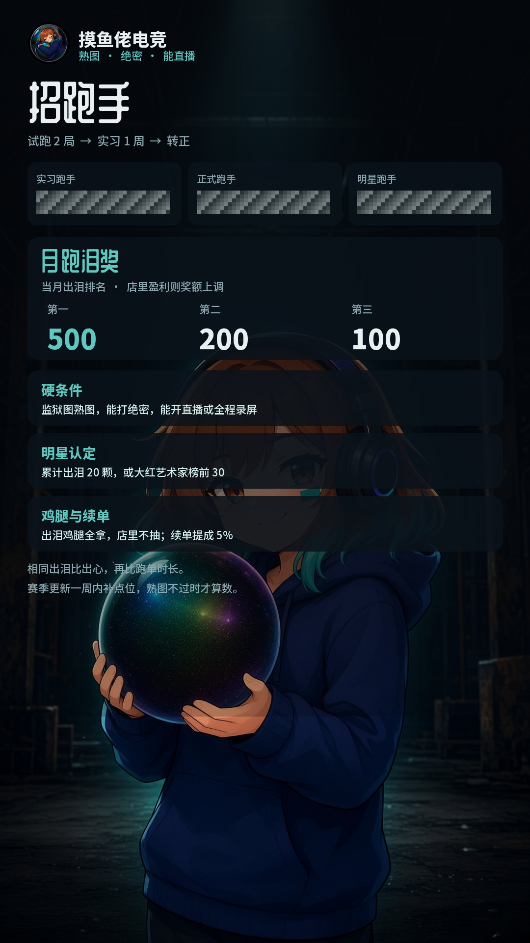 招募海报